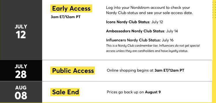 





                                                     Nordstorm indirim günleri hakkında bilgi