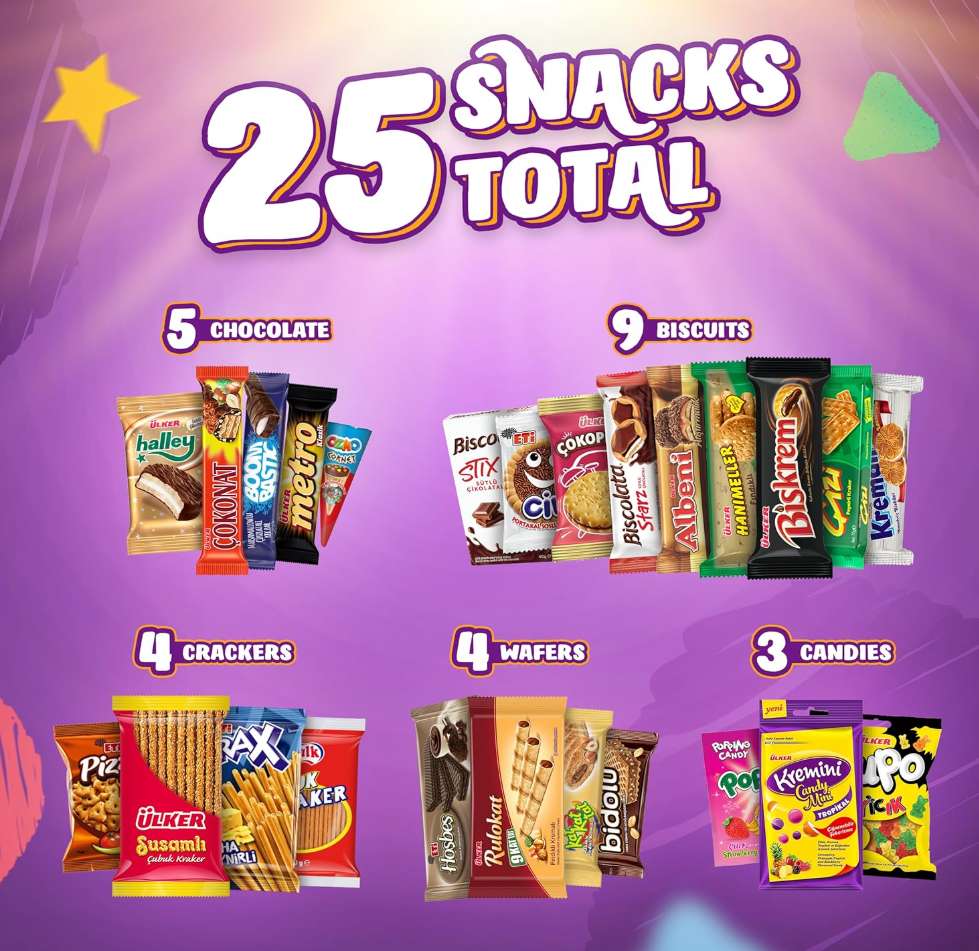 33- Eti ve Ülker'in Unutulmaz Çikolata ve Gofretleriyle Dolu Abur Cubur Paketi Amazon'da Sizi Bekliyor!