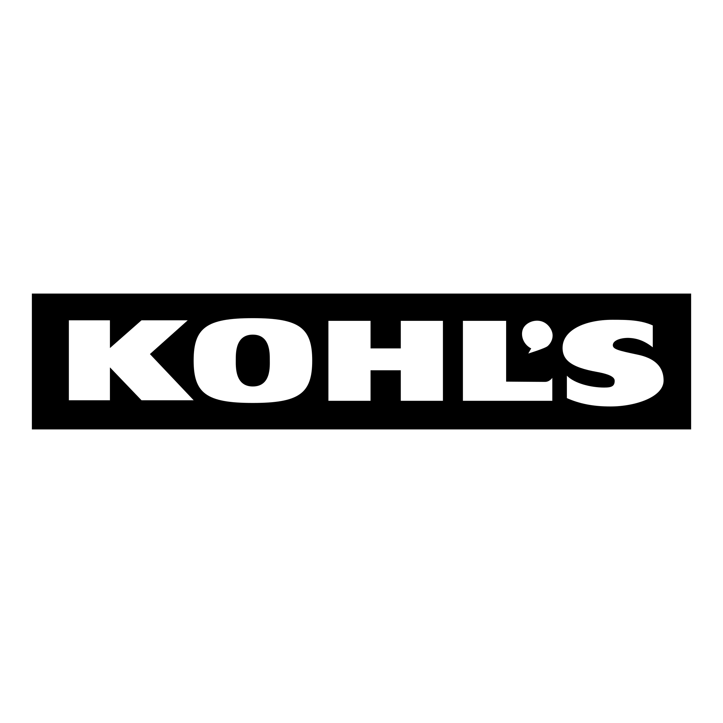 Kohl’s ürünlerinde %80’e varan indirime ek %20 indirim 